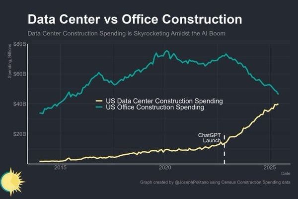 AI's Power Surge: How Data Centers Are Innovating to Tame the Energy Beast