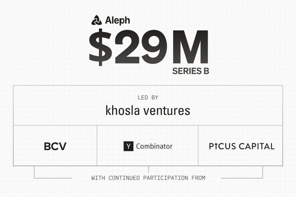 Aleph Secures $29M Series B to Cement AI-Native FP&A Leadership
