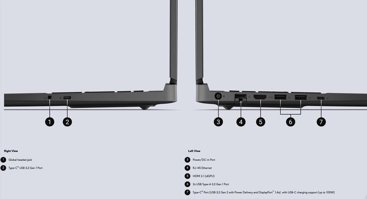 The Alienware 15 DA15260 and DA15265 feature the same ports.