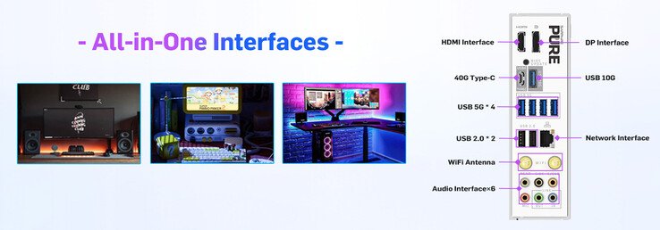 Rear I/O overview showing USB4, display outputs, networking, and audio connectivity