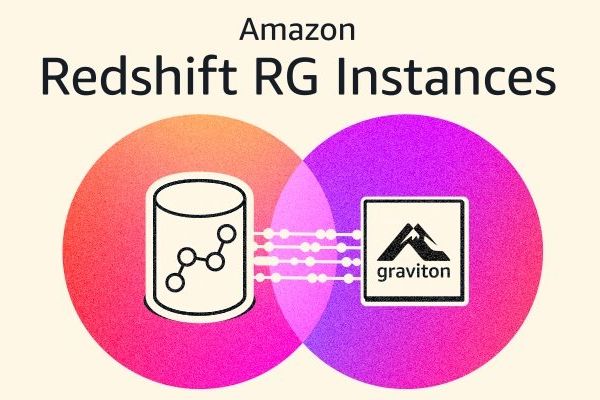 Amazon Redshift RG Instances: Graviton-Powered Performance with Integrated Data Lake Querying