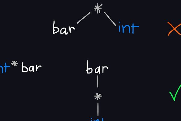 The Lingering Ghosts in C's Grammar: Ambiguity, History, and Language Design