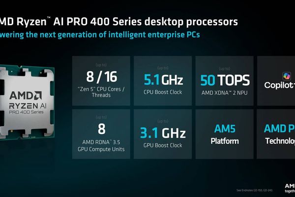 AMD Adds AI-Focused Ryzen CPU to Desktop Lineup
