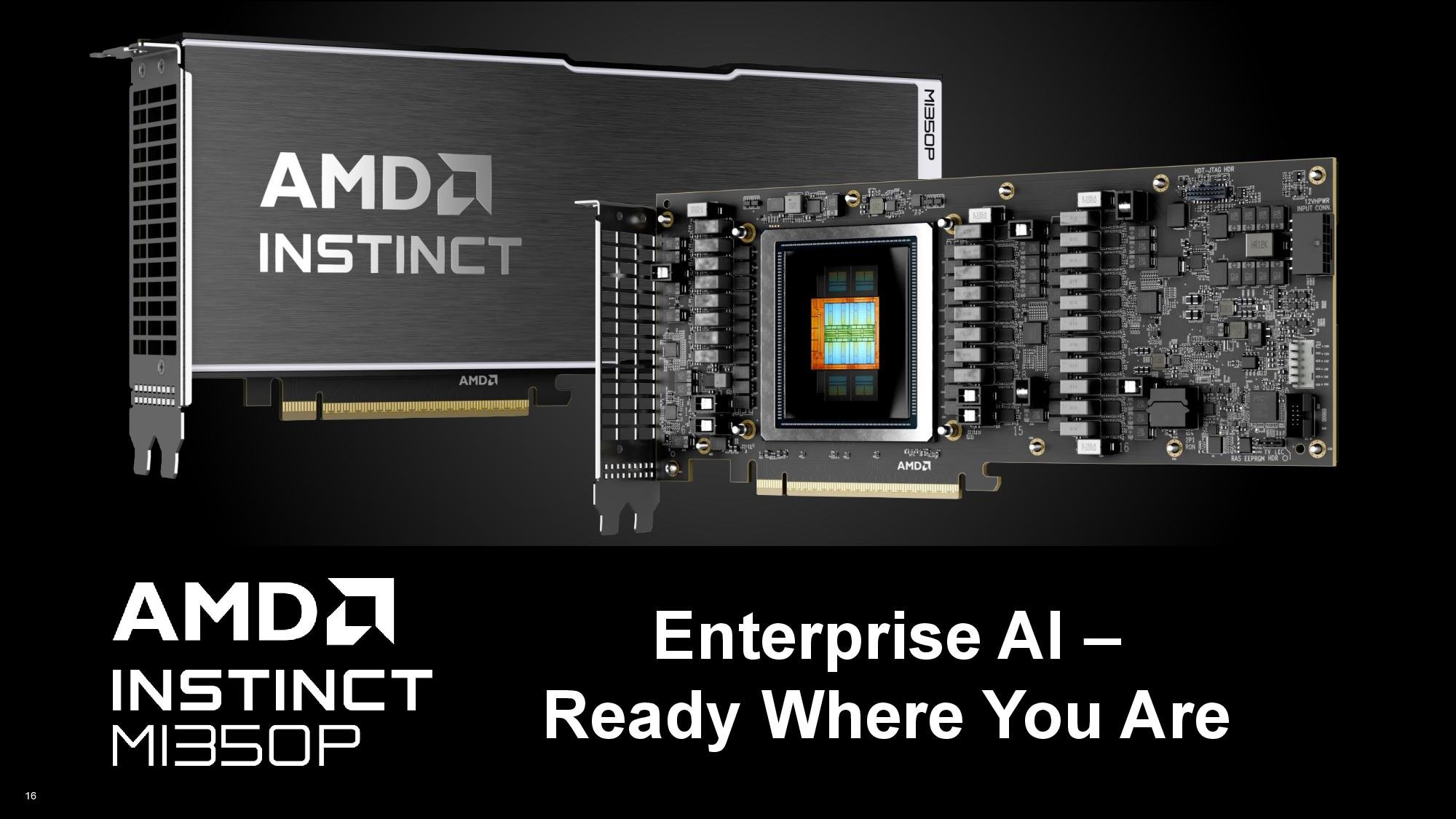 AMD Instinct MI350P PCIe Card Press Deck