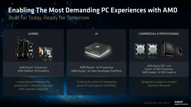 AMD at Computex 2026