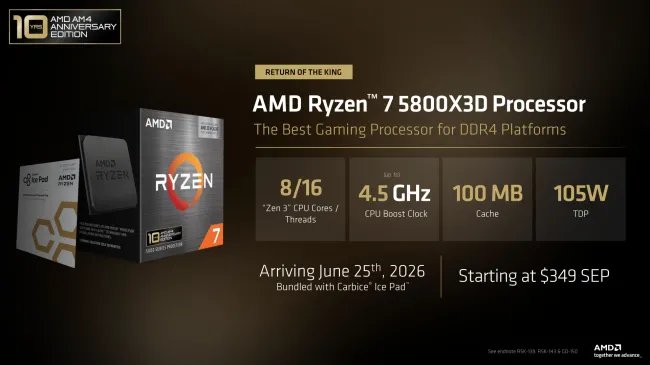 AMD Ryzen 7 5800X3D 10th Anniversary Edition of AM4