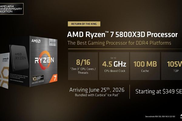 AMD Reintroduces Ryzen 7 5800X3D and Launches Ryzen 7 7700X3D to Address Rising Component Costs