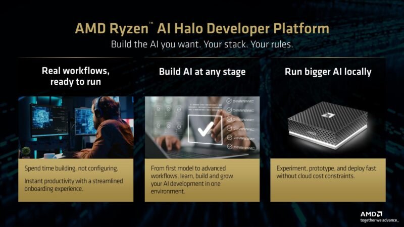 AMD Ryzen AI Halo Developer Platform