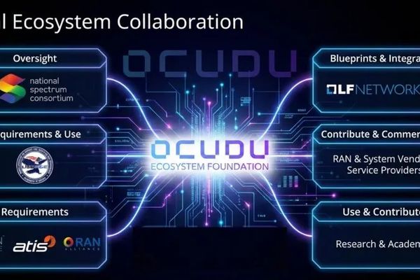 AMD EPYC Dominates OCUDU 5G/6G RAN Benchmarks Against Intel Xeon