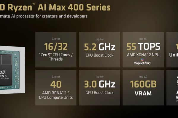 AMD Ryzen AI Max PRO 400 Series Expands Memory to 192 GB – What It Means for Mobile and Cross‑Platform Developers