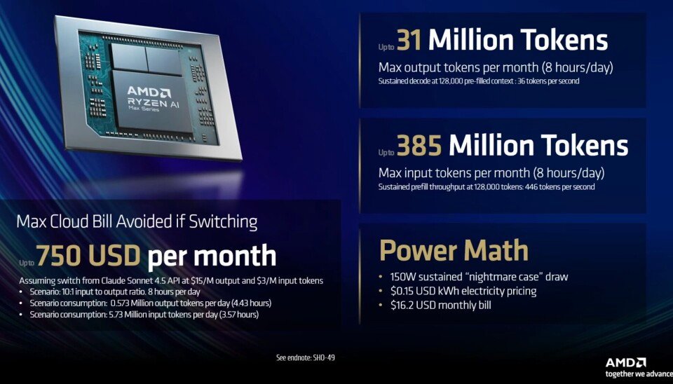 AMD claims its Ryzen AI Halo could say developers a whopping $750 a month by vibe coding with local models instead of cloud APIs.
