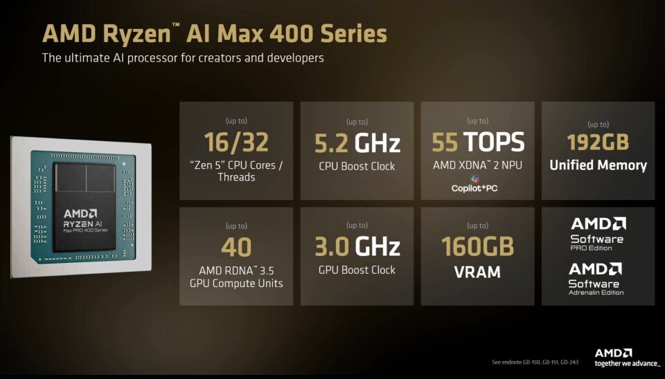 Here's a high-level overview of AMD's Ryzen AI Max 400-series processors.