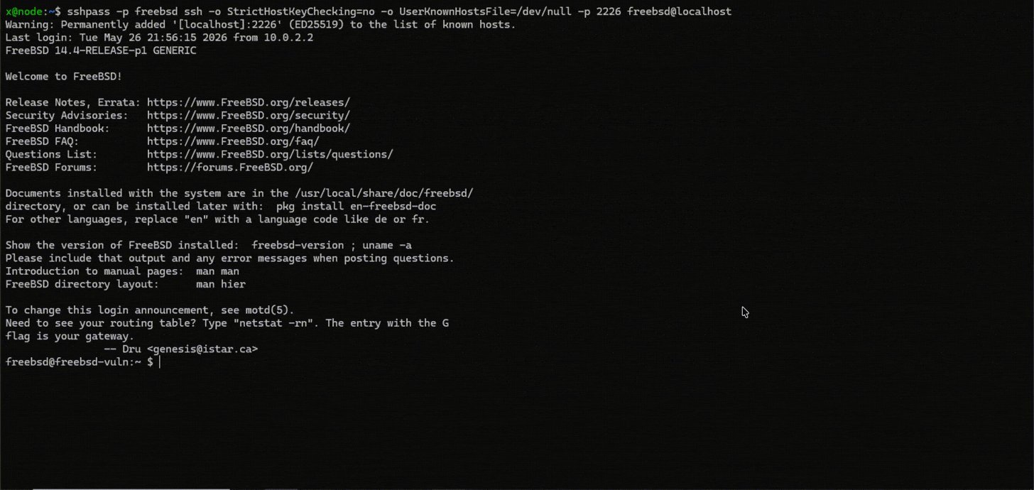setcred demo