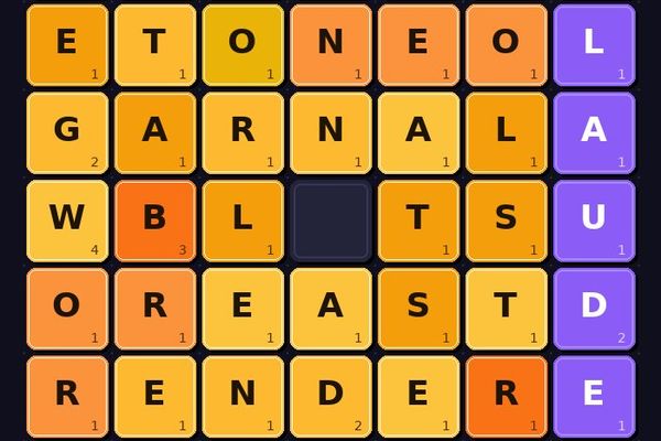 Chinese Open-Weights Model Outperforms Western Giants in Programming Challenge