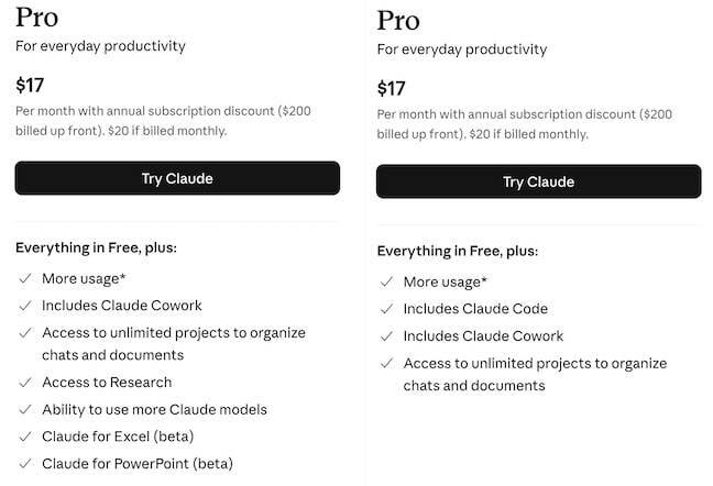 Screenshot of different Anthropic web pages showing Claude Code subscriptions