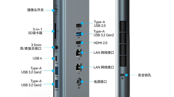 The AideaONE R27 also contains numerous ports across multiple sides.