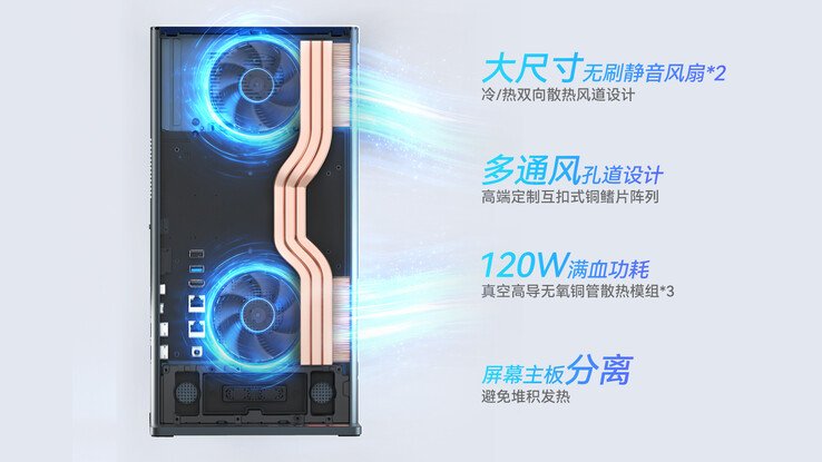 Apple iMac but with AMD Strix Halo: New AideaONE R27 released with up to 128 GB RAM - NotebookCheck.net News