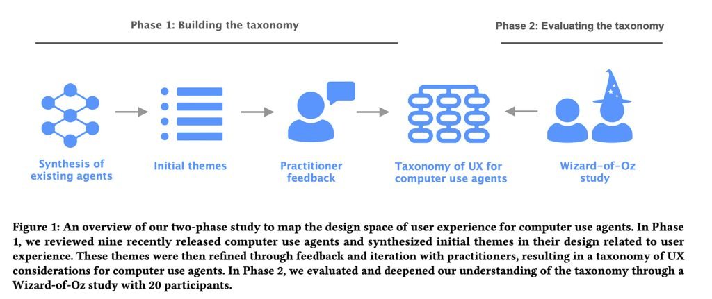 Apple study looks into how people expect to interact with AI agents - 9to5Mac