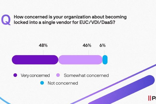 IT Leaders Fear Vendor Lock-in as the 'Cloud Only' Dream Fades