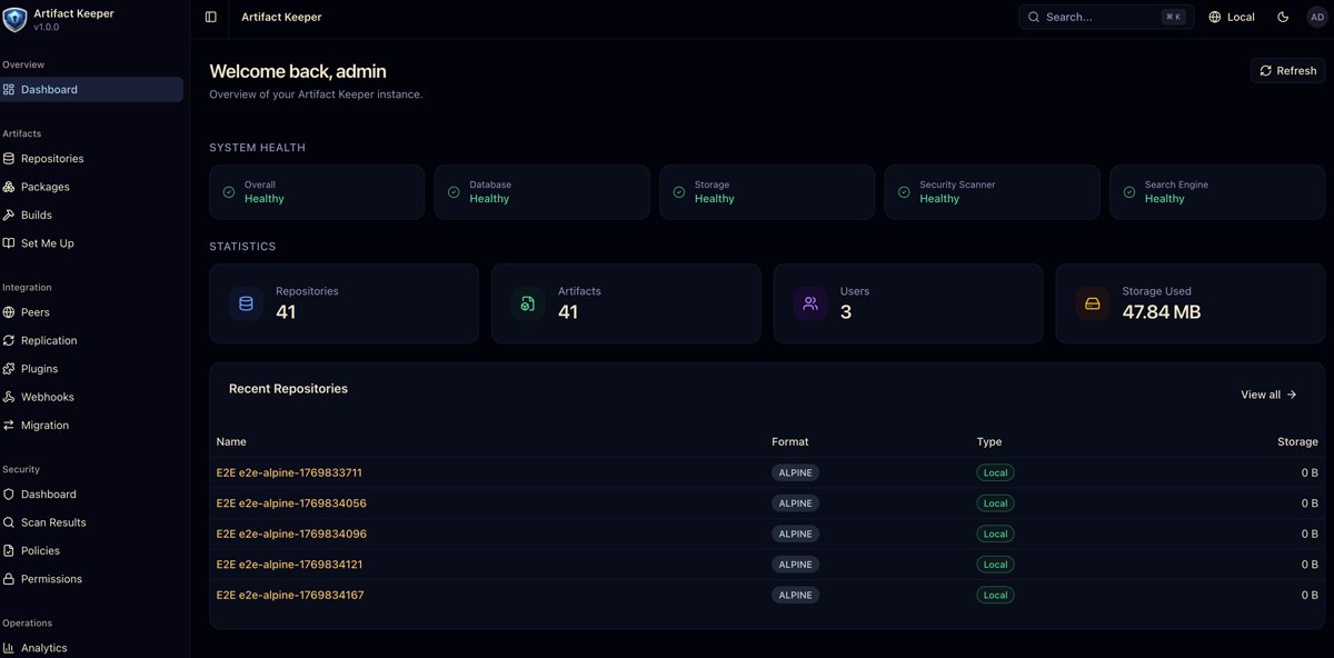 Artifact Keeper Web Dashboard