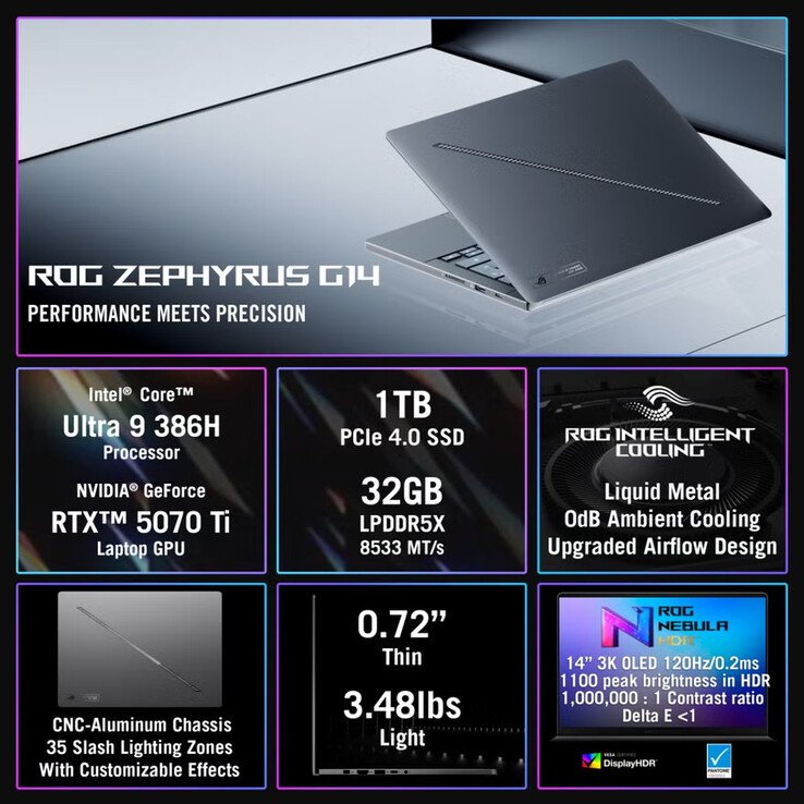 Asus releases new 14-inch gaming laptop in the US with 115 W GPU and Intel Panther Lake - Notebookcheck News