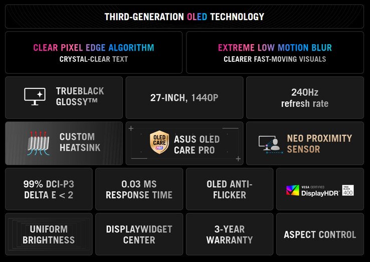 Asus ROG Strix OLED XG27AQDMG Gen2 highlights