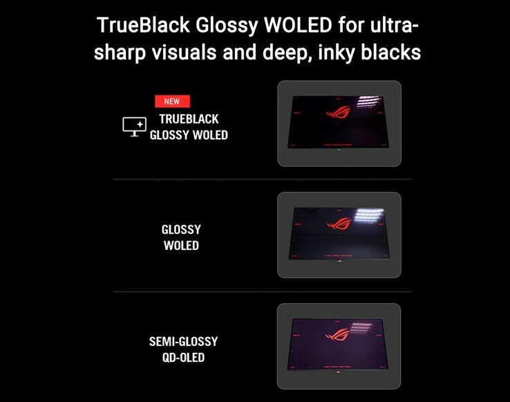 The Asus ROG Strix OLED XG27AQWMG delivers deeper blacks even in well-lit rooms thanks to its TrueBlack Glossy finish. (Image source: Asus)