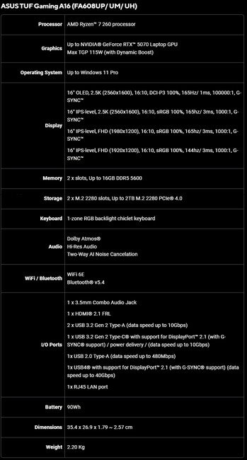 Asus TUF Gaming A16 (FA608UP/ UM/ UH) specs