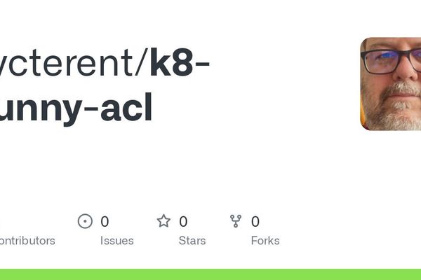 Automating CDN Trust: Kubernetes Solution for Dynamic Bunny CDN IP Management