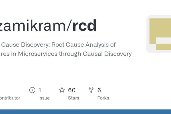 Automating Microservice Failure Diagnosis: GitHub Project Unveils Causal Discovery Approach
