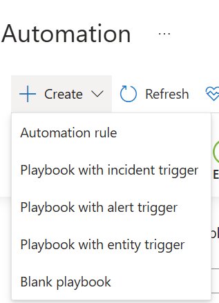 Automating Microsoft Sentinel: A blog series on enabling Smart Security | Microsoft Community Hub
