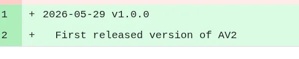 AV2 releasing on May 29