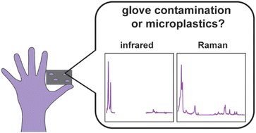 Lab Gloves Found to Contaminate Microplastic Research, Creating False Positives