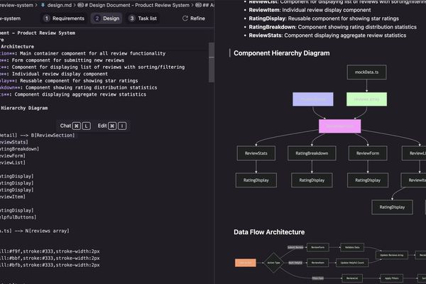 AWS backs Open VSX as Rust survey shows VS Code decline