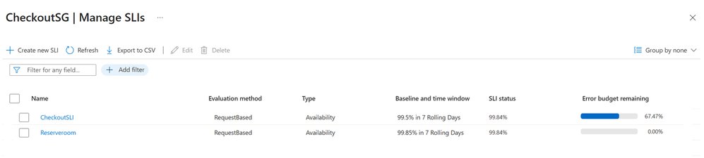 Azure Monitor SLIs now Generally Available | Microsoft Community Hub