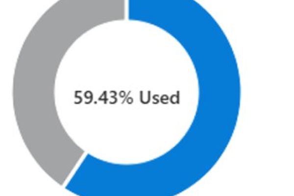 Azure SQL Adopts Native JSON Type for Enhanced Performance and Efficiency