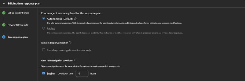 Azure SRE Agent for Azure Monitor Alerts: Reduce Alert Fatigue, Investigate What Matters | Microsoft Community Hub