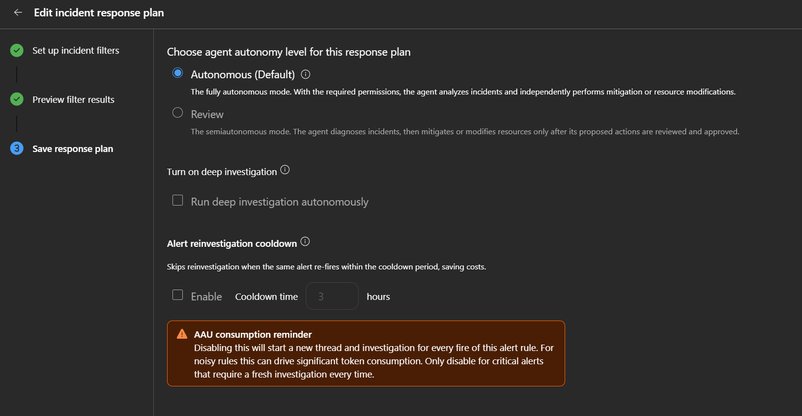 Azure SRE Agent for Azure Monitor Alerts: Reduce Alert Fatigue, Investigate What Matters | Microsoft Community Hub
