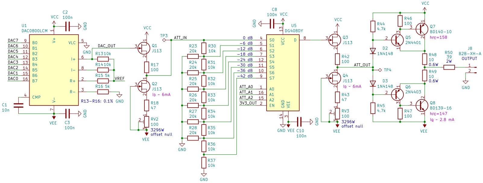 Baby's First DDS Signal Generator