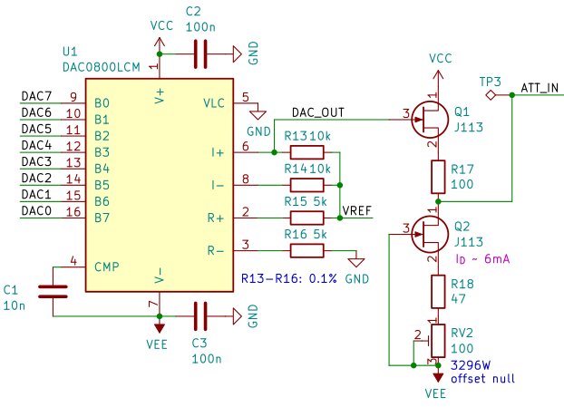 Baby's First DDS Signal Generator