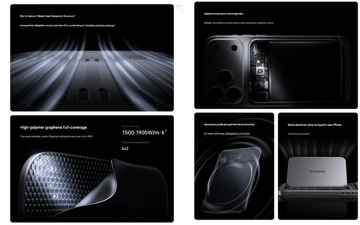 Temperature control features of the power bank (machine translated)