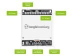 BeagleBadge is a $99 is an open source wearable with an ePaper display, sensors, and wireless radios - Liliputing