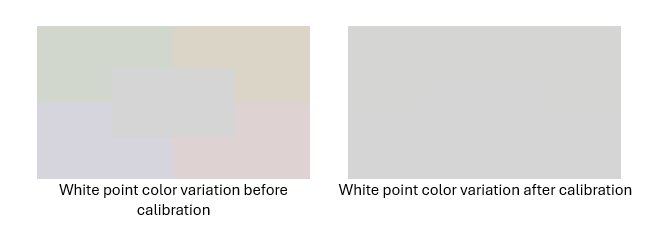 Beautifully invisible: The engineering intelligence behind Surface for Business displays | Microsoft Community Hub