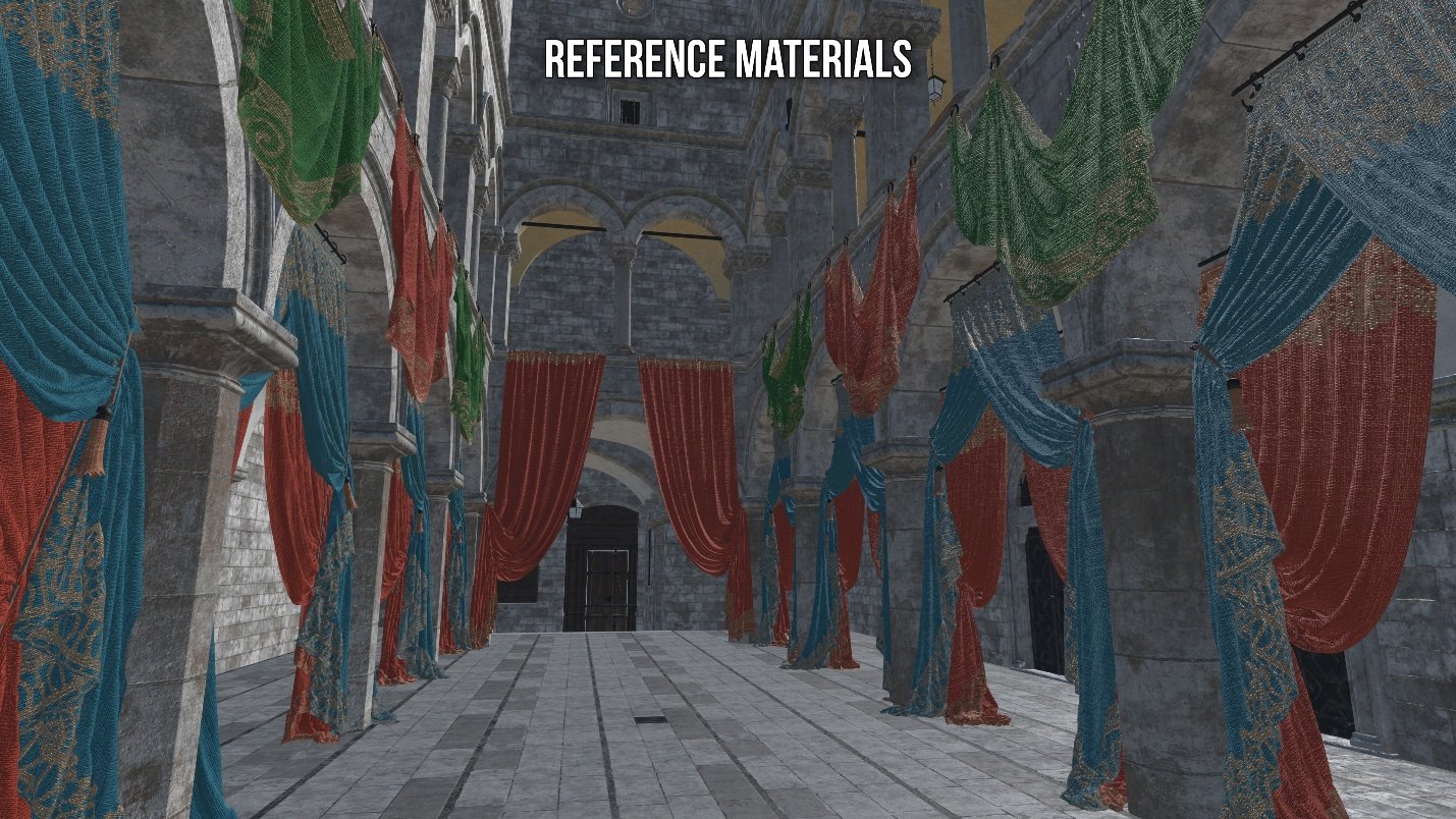 RTX Neural Texture Compression