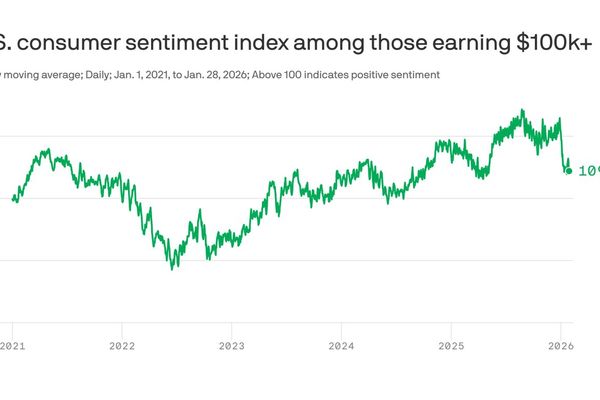 Beyond Amazon layoffs, job market is glum for white-collar workers