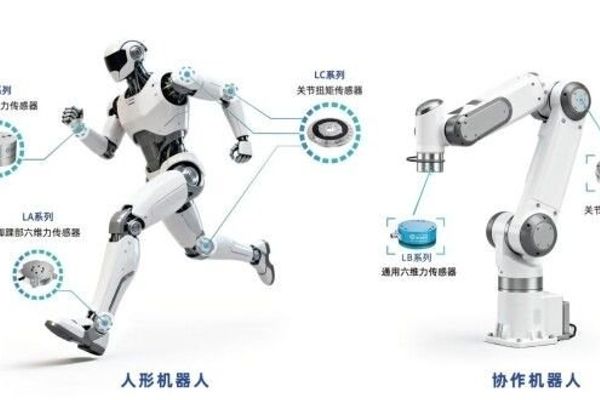 Blue Dot Touch Secures Hundred‑Million RMB Funding, Plans Global Rollout of Six‑Axis Force Sensors