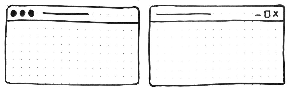 Breaking Out of the Box – A List Apart