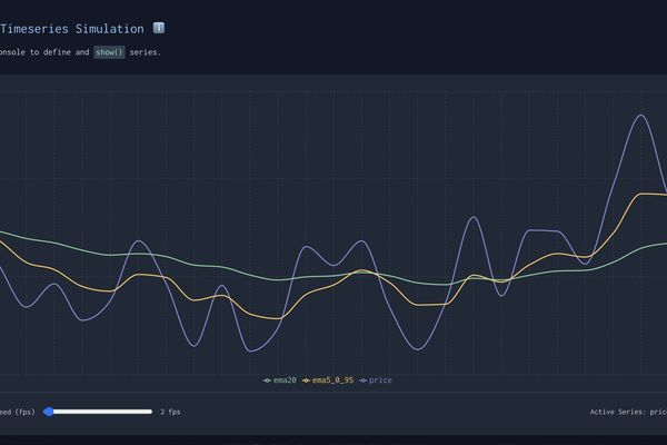 Browser Console as Playground: Experimenting with Brownian Time Series in Real-Time