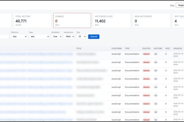 Managing RAG Pipeline Drift with a .NET‑Elasticsearch Admin Console