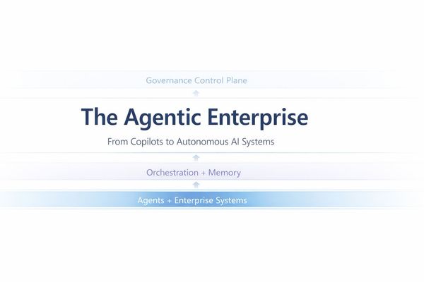 Building High-Performance Agentic Systems: From Reactive Chatbots to Autonomous Enterprise Agents
